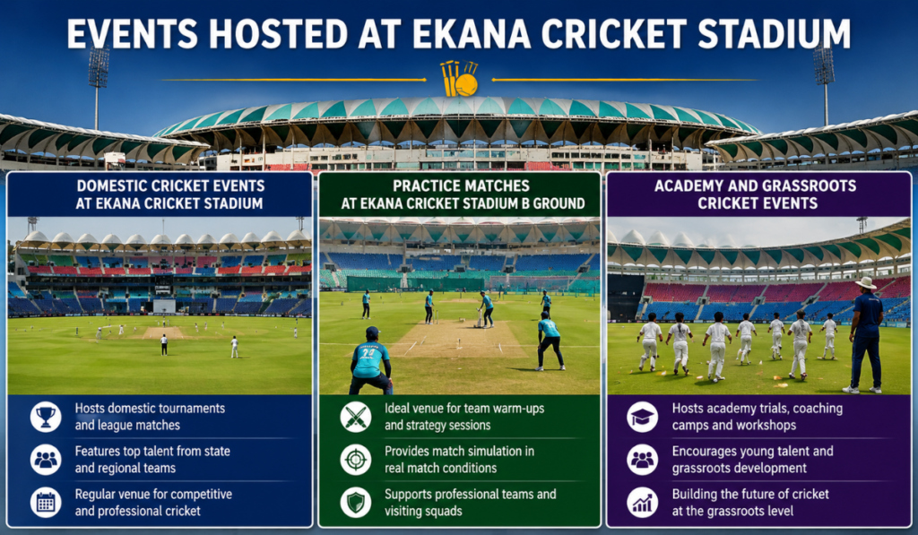 Ekana Cricket Stadium B Ground
