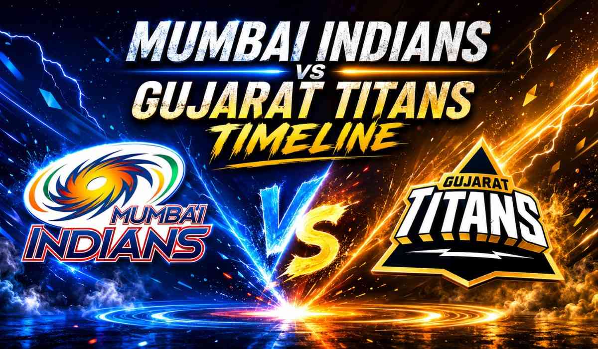 Mumbai Indians vs Gujarat Titans Timeline