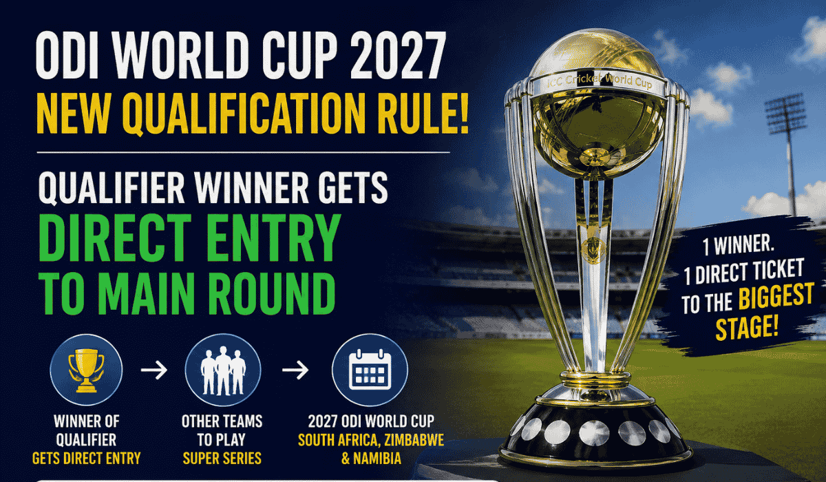 ICC Confirms Direct Entry Rule for 2027 ODI World Cup Qualifier Winner