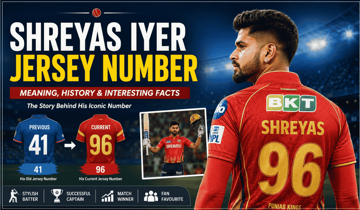Shreyas Iyer Jersey Number